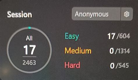 Image result for Python Problems LeetCode
