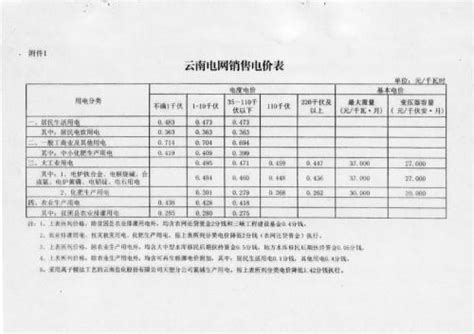 自来水公司出厂水日报20220815-如东县人民政府