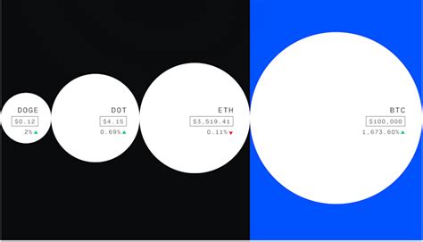 Image result for Linux Futures