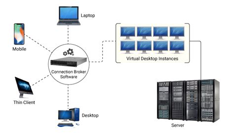 VDI App Tutorial 的图像结果