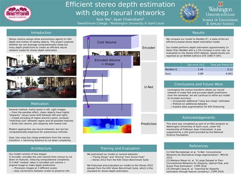 Array Example Poster 的图像结果