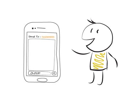 Long Code Service, #1 Long Code Services Providers in India