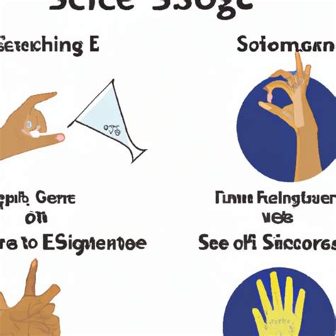 Image result for Science Sign Language