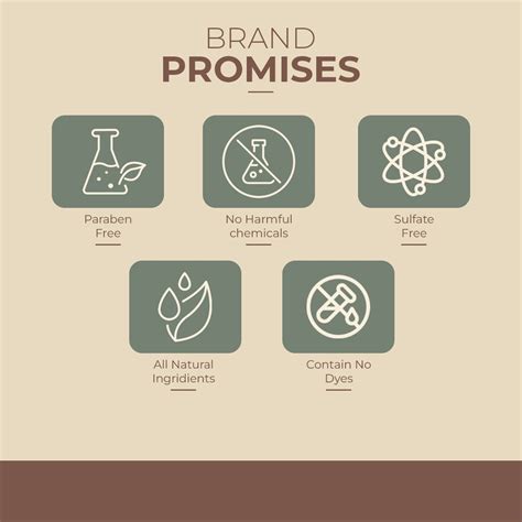 Salvia Hairvital, Dry Hair Hairvital Triple Action Shampoo With ...