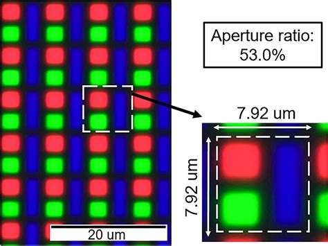 High‐luminance and Highly Reliable Tandem OLED Display Including New ...