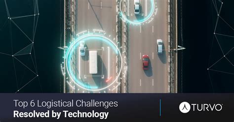 Image result for Logistical Challenges