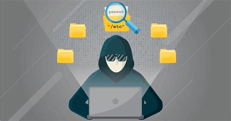 Image result for Directory Traversal Linux Command