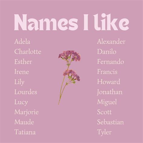 Names I Like for Characters and Books