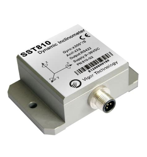 Dynamic Inclinometer 的图像结果