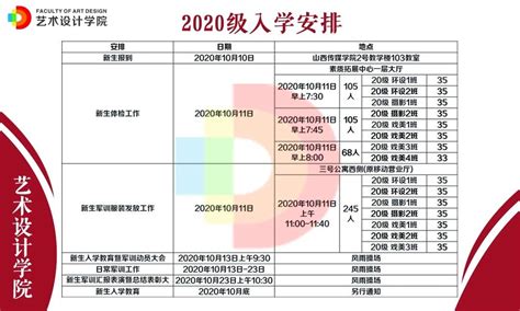 2022级新生报到及入学工作安排表