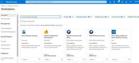 Image result for Azure Machine Learning Workplace
