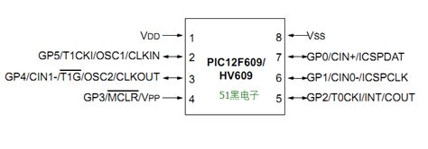 芯片74LS154译码器的中文资料_引脚图及功能_工作原理_真值表 - 华强商城