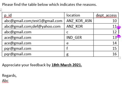 Image result for How to Add Python in HTML