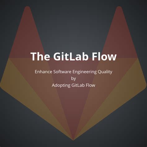 Image result for GitLab Worflow