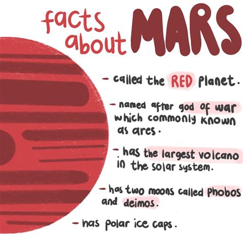 Mars Facts Size at JENENGE blog