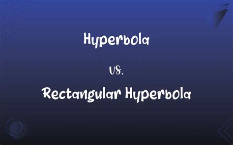 Rectangular Hyperbola Equation 的图像结果