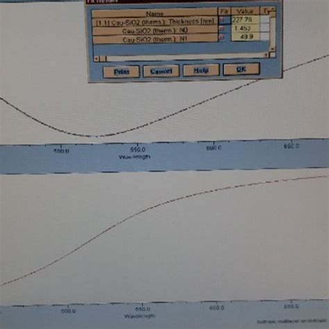 Image result for SiO2 Ellipsometry