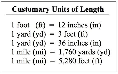 Image result for Customary Units Examples