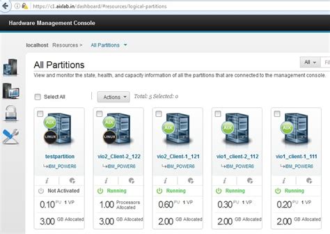 Image result for AIX Server