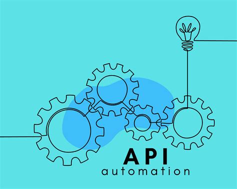 Image result for Automation API Meaning