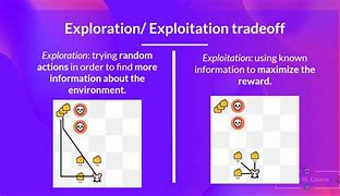 Image result for exploitation