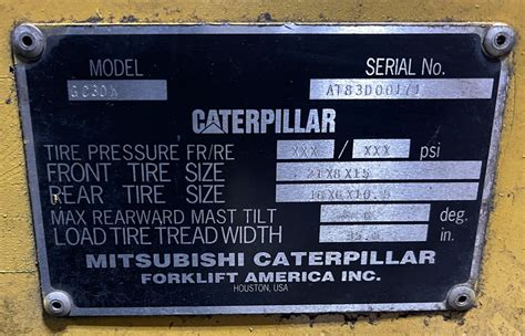Image result for Serial Number Guide