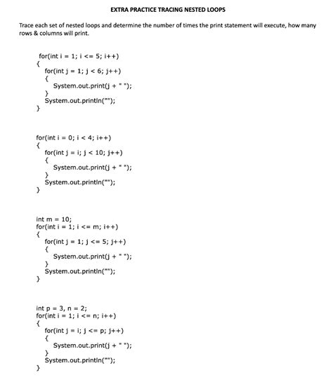 Image result for How to Trace a Nested for Loop