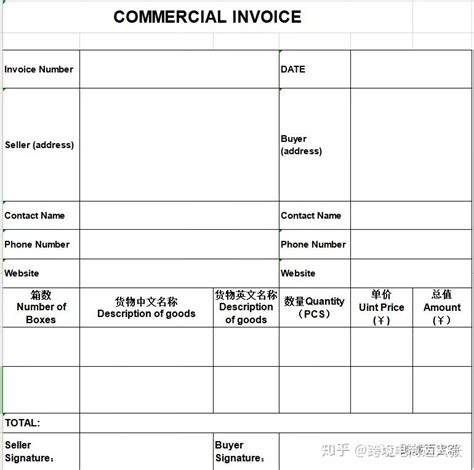 Proforma Invoice模板 外贸形式发票模板_word文档在线阅读与下载_免费文档