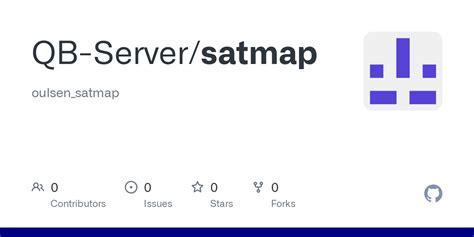 Image result for Satmap Tutorials