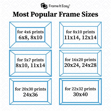 Photo Frame Sizes - Tracking