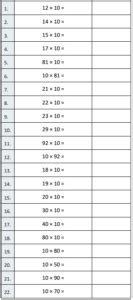 Image result for Eureka Math Grade 5 Module 1 Lesson 1