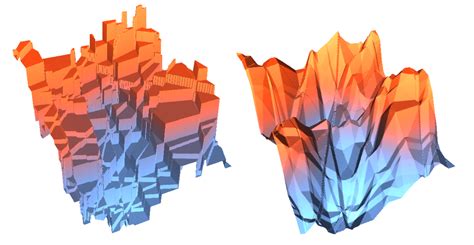 Introductory Combinatorics Tutorial 的图像结果