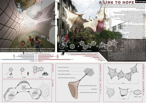 Image result for JavaScript Framework Homeless