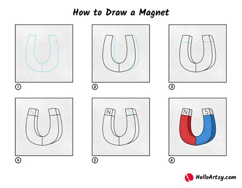 Image result for Magnet Making Tutorial