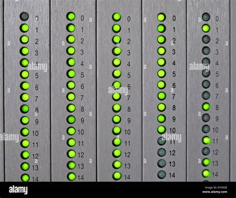 Image result for Panel Mounted LED Numbers