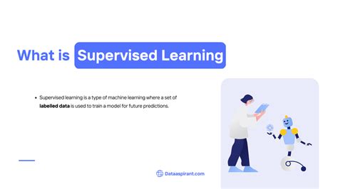 Image result for Supervised Machine Learning Algorithms
