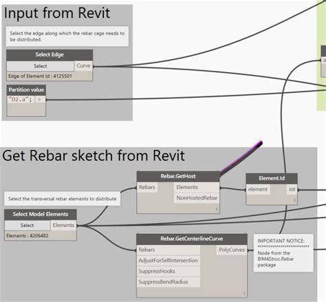Image result for Revit Rebar Modelling