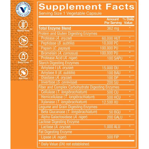 Buy Digest Extra Digestive Enzymes for Fats, Carbohydrates and Protein ...