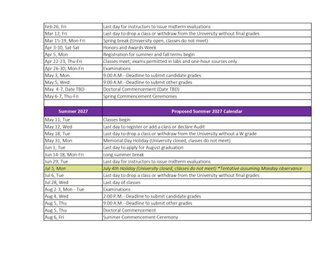 Clemson University Calendar