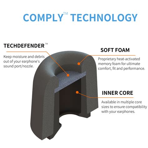 Comply™ 600 Series Foam Ear Tips | Truthear, Moondrop, & More – Comply Foam