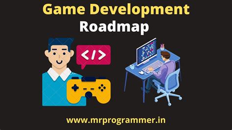 Game Development Making 的图像结果