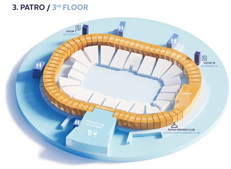 Image result for O2 Arena Design