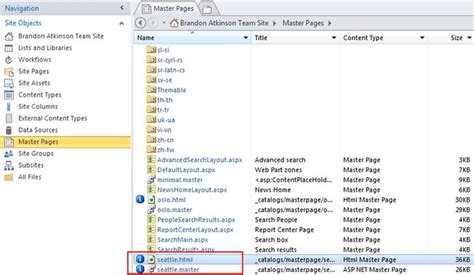 SharePoint HTML 的图像结果