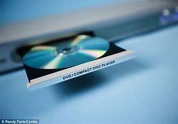 Image result for DVD Won't Read Disk