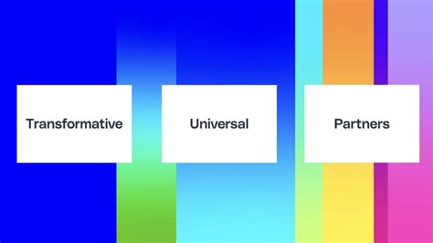 Globalization Partners 的图像结果