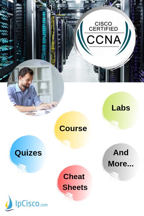 CCNA Study Guide PDF 的图像结果