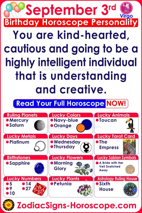 What Is The Zodiac Sign For September 3Rd - Zodiac Elements Explained