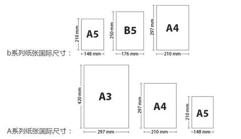 Paper Sizes And Formats Learning Graphic Design Paper - vrogue.co