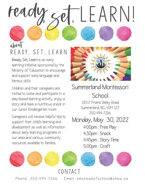 Image result for The Learning Channel Ready Set Learn