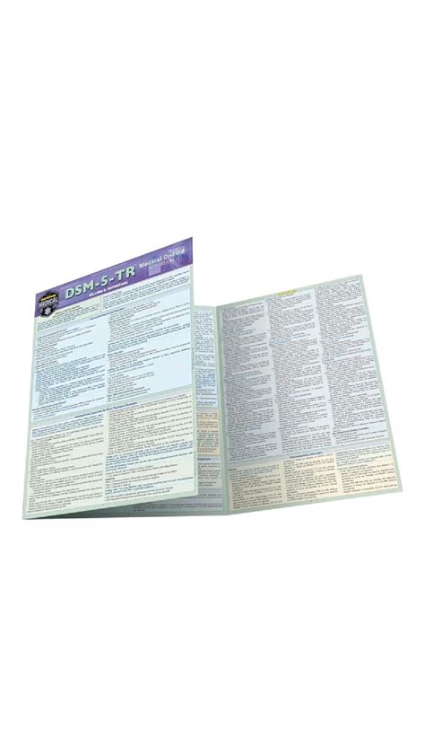 Image result for DSM Coding